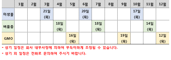 Cap 2019-02-19 15-26-21-173.png